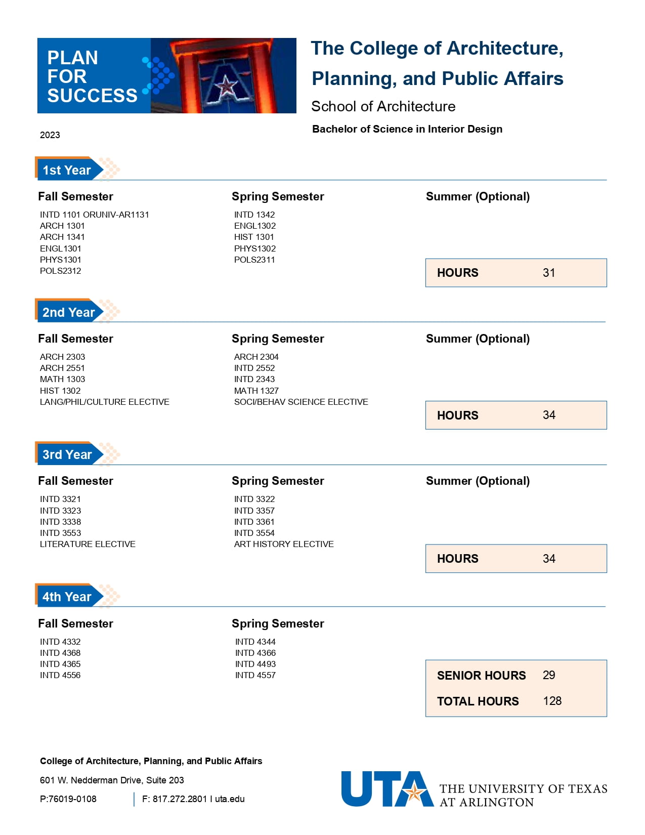 Bachelor of Science in Interior Design