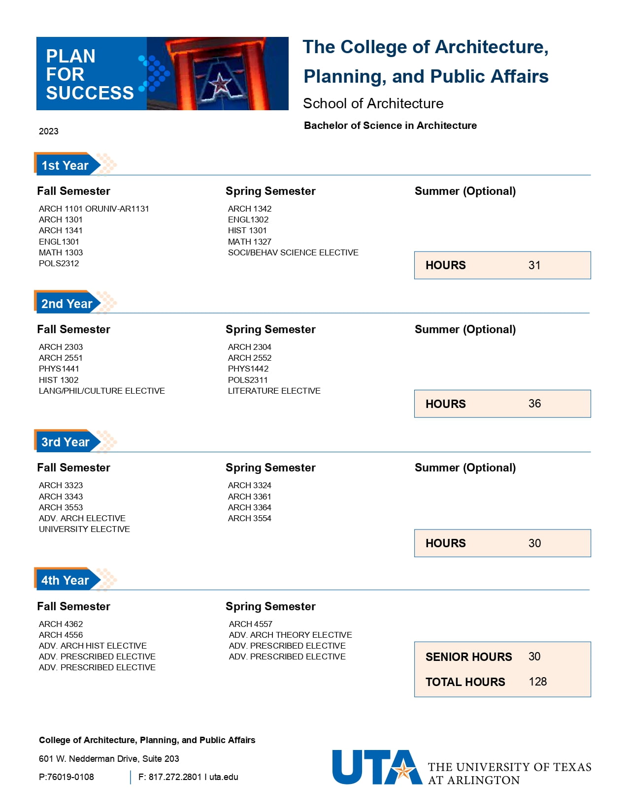 Bachelor of Science in Architecture
