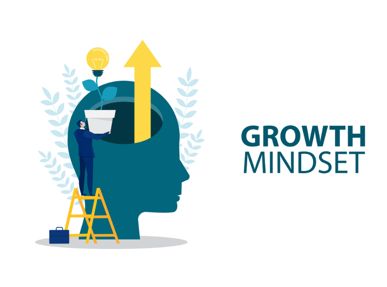 Growth Mindset