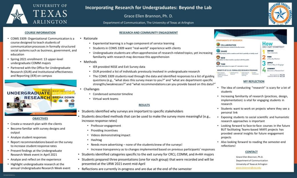 grace brannon's poster about incorporating undergraduate research in her organizational communication course