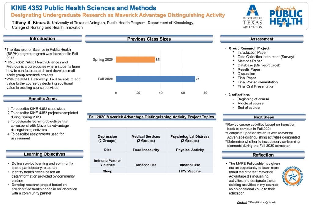 tiffany kindratt's poster about integrating undergraduate research in her public health sciences and methods course
