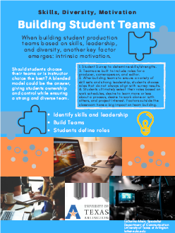 Aiken Thumbnail of poster