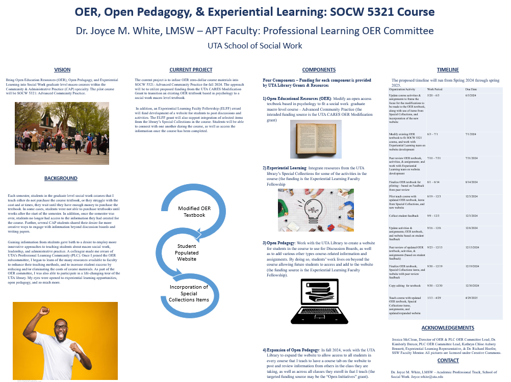 Thumbnail of Joyce White Poster