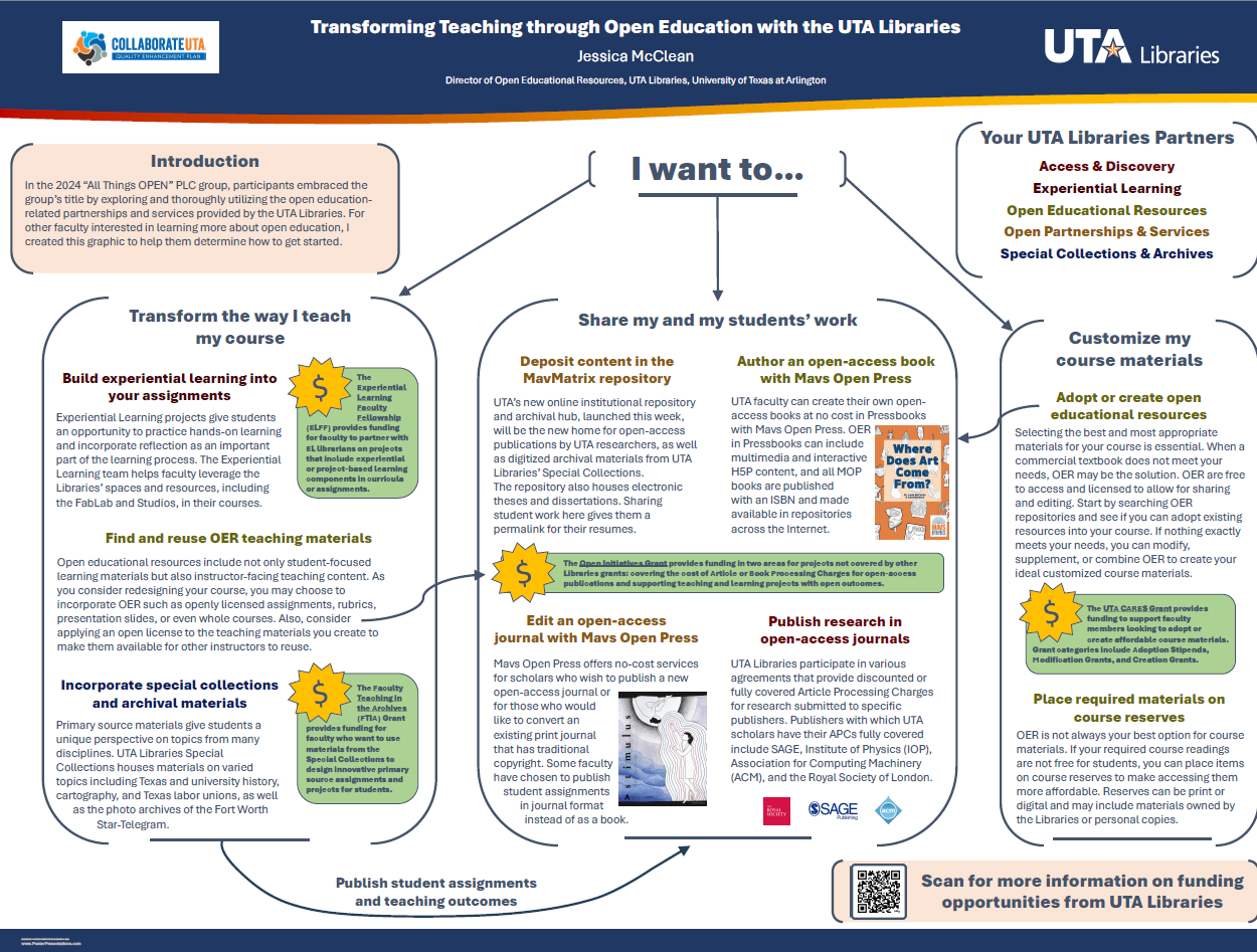 Thumbnail Jessica McClean poster