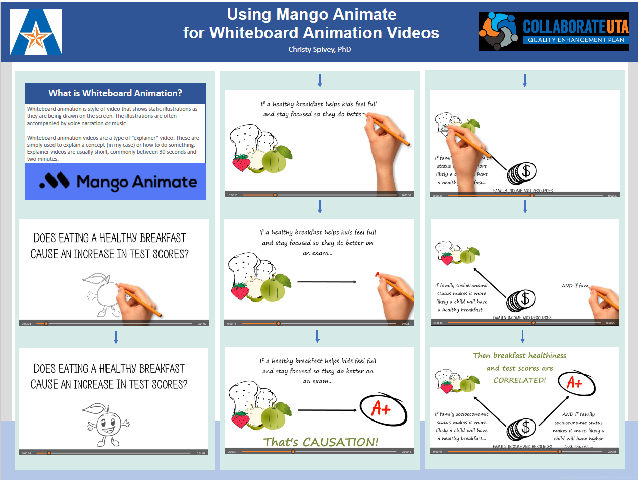 Christy Spivey poster