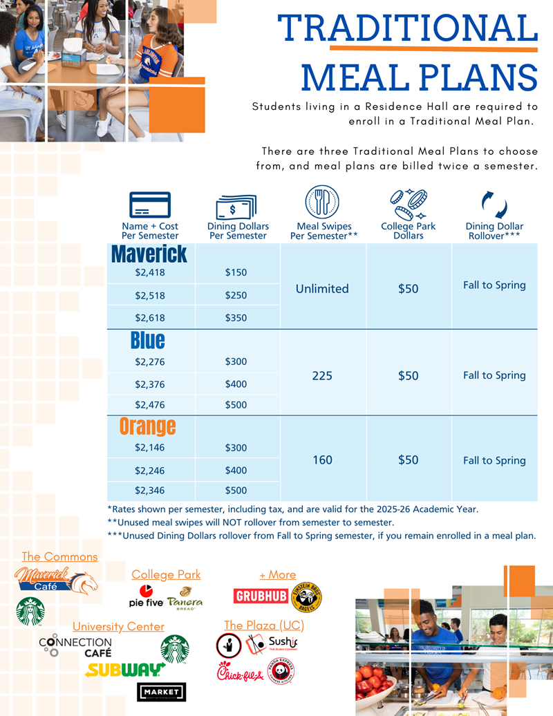 Meal Plan 2025-26. For more information visit https://dineoncampus.com/utarlington