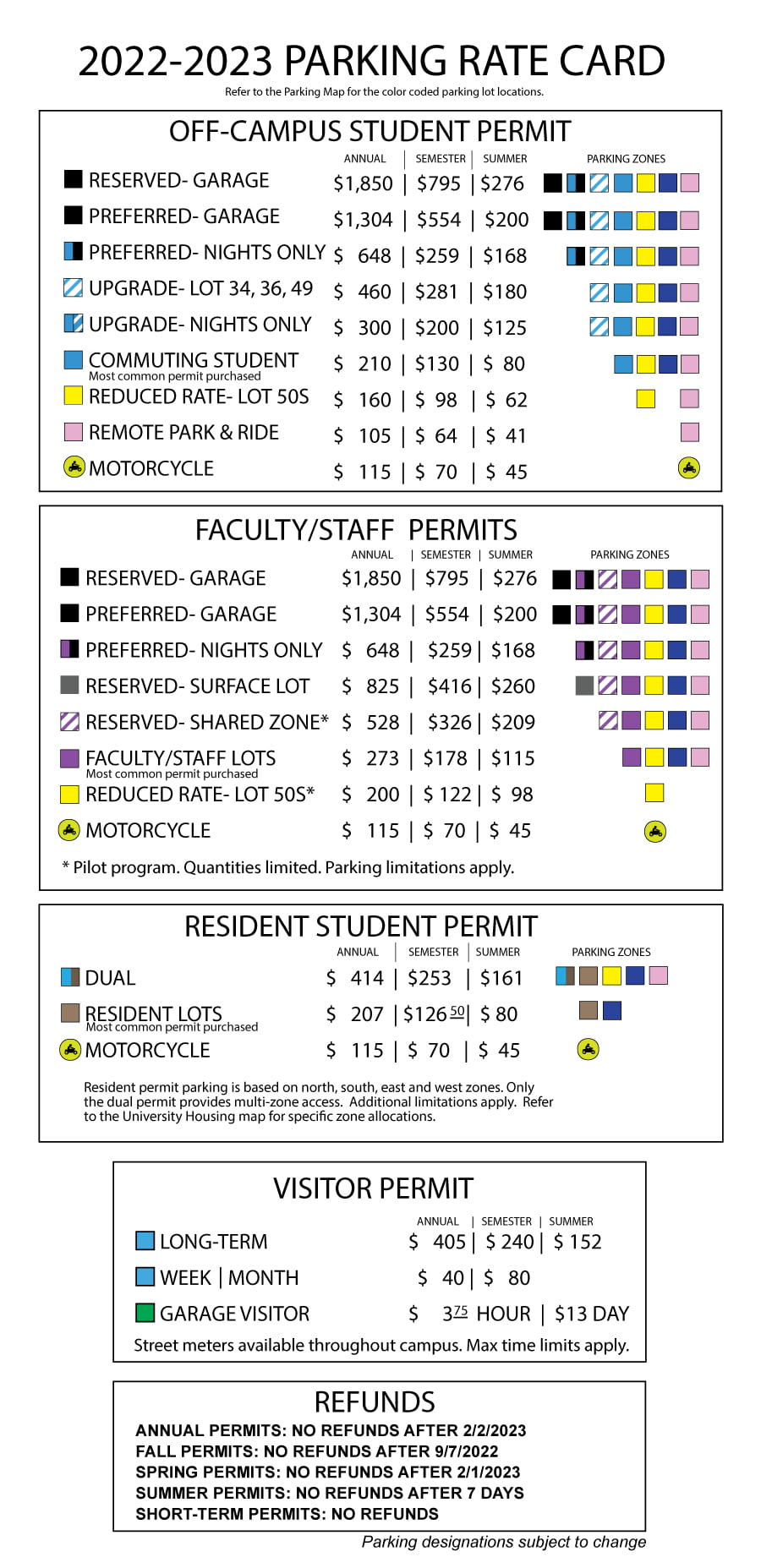 graphic of rate card, same information is available on this page in text in a table