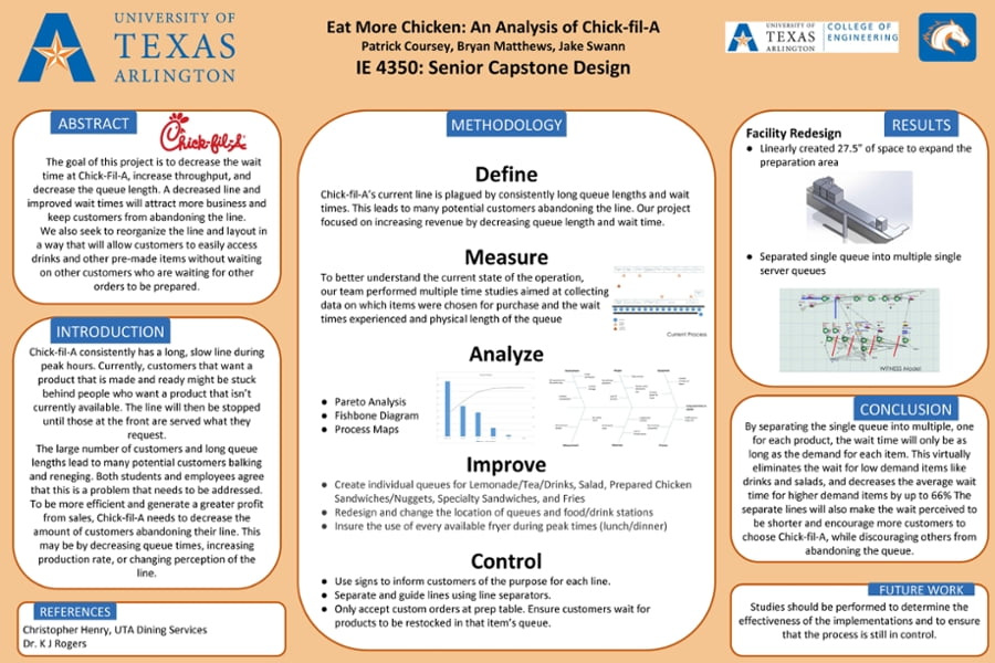 2016 Senior Design Project
