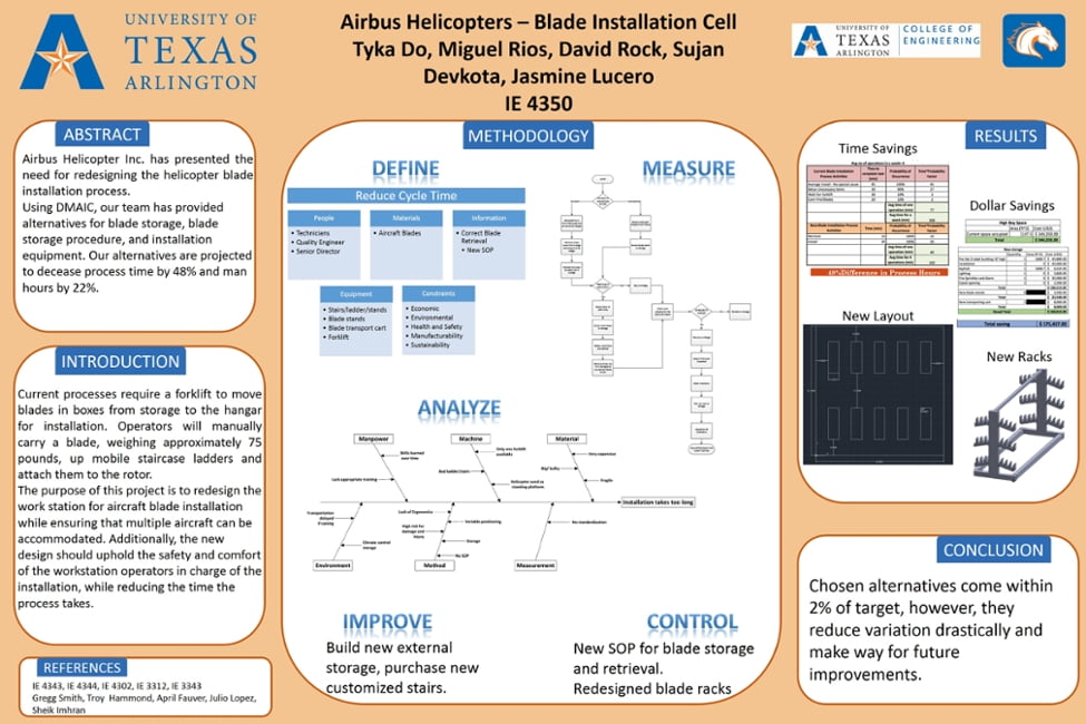 2016 Senior Design Project