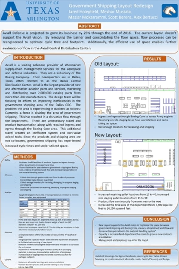 2016 Senior Design Project