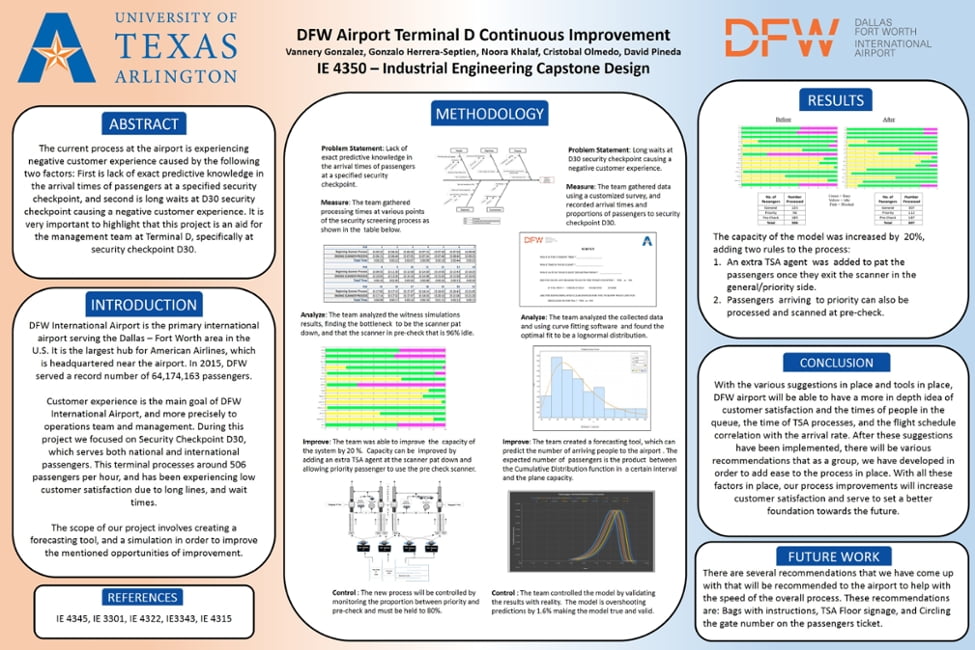 2016 Senior Design Project
