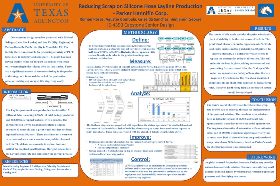 2016 Senior Design Project