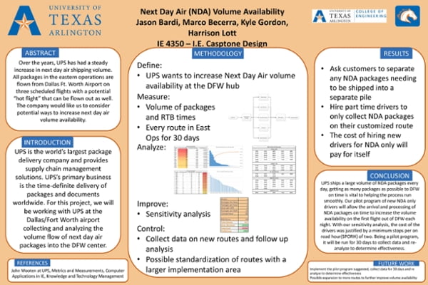 2016 Senior Design Project
