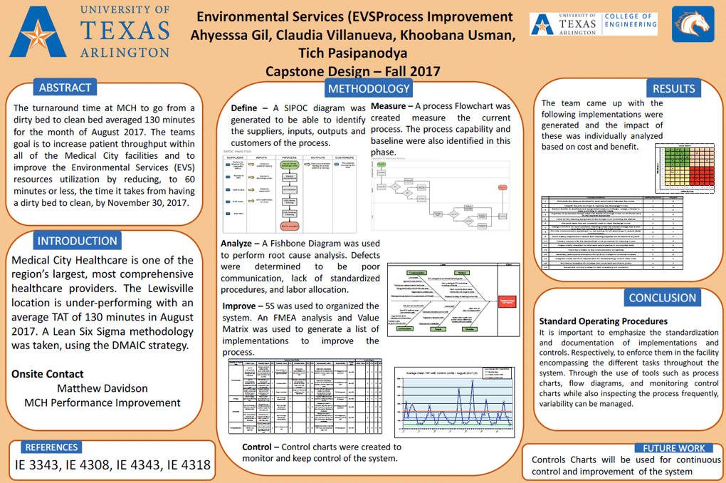 2017 Fall Senior Design MCH