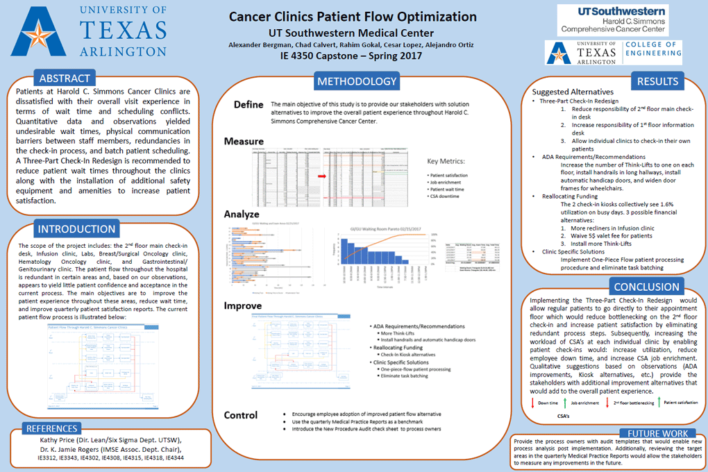 2017 Spring Senior Project UT Southwestern