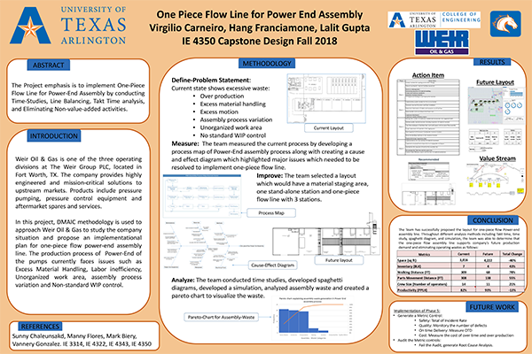 2018 Fall Senior Design Poster Weir Oil and Gas