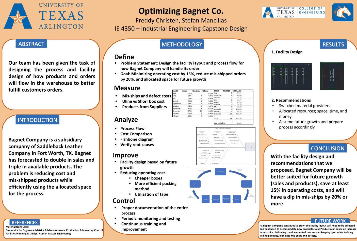 2018 Senior Design Project Poster for Banet