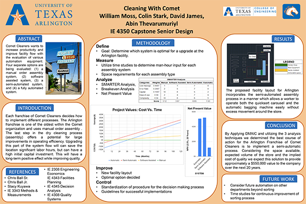 2019 Fall Senior Project Comet Poster