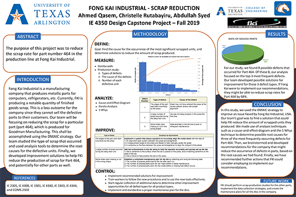 2019 Fall Senior Project Fong Kai Poster