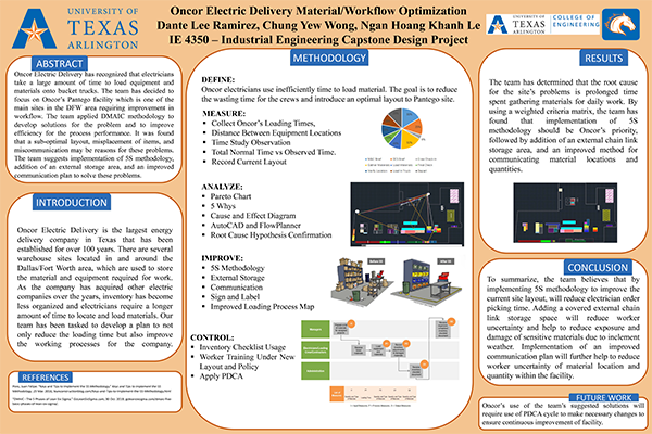 2019 Fall Senior Project Oncor Poster