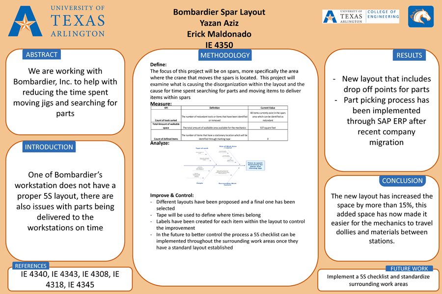 BOMBARDIER SPAR LAYOUT