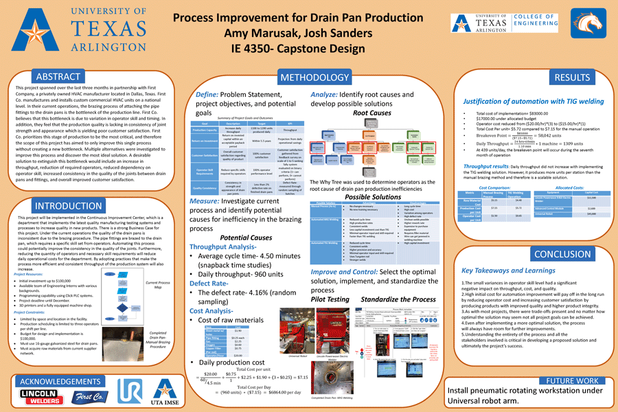 PROCESS IMPROVEMENT FOR DRAIN PAN PRODUCTION