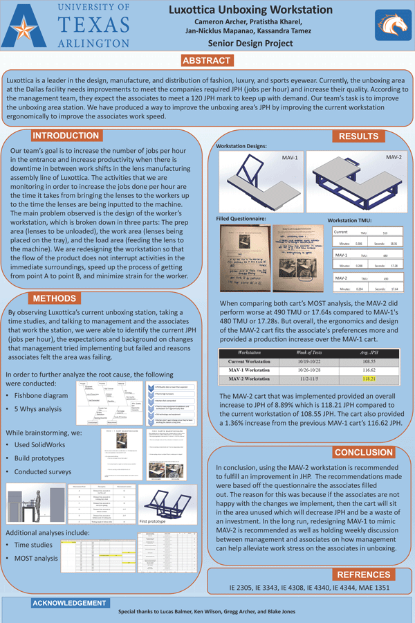 LUXOTTICA UNBOXING WORKSTATION