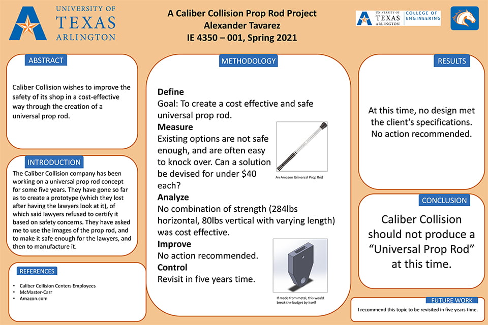 Spring 2021 Capstone submitted for A Caliber Collision Prop Rod Project