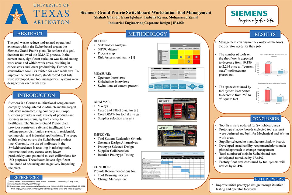 Spring 2021 Capstone