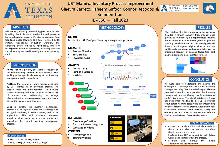 Student Poster for Final UST Mamiya