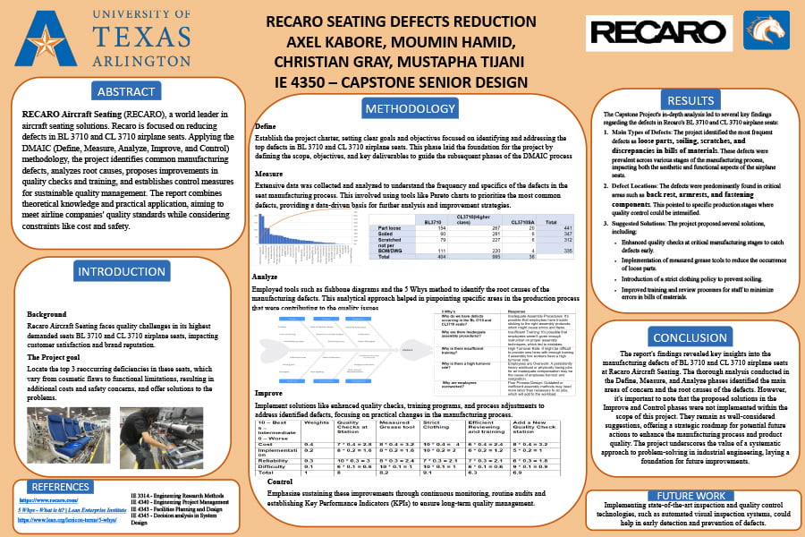 Student Poster for Recaro Seating Defects Reduction