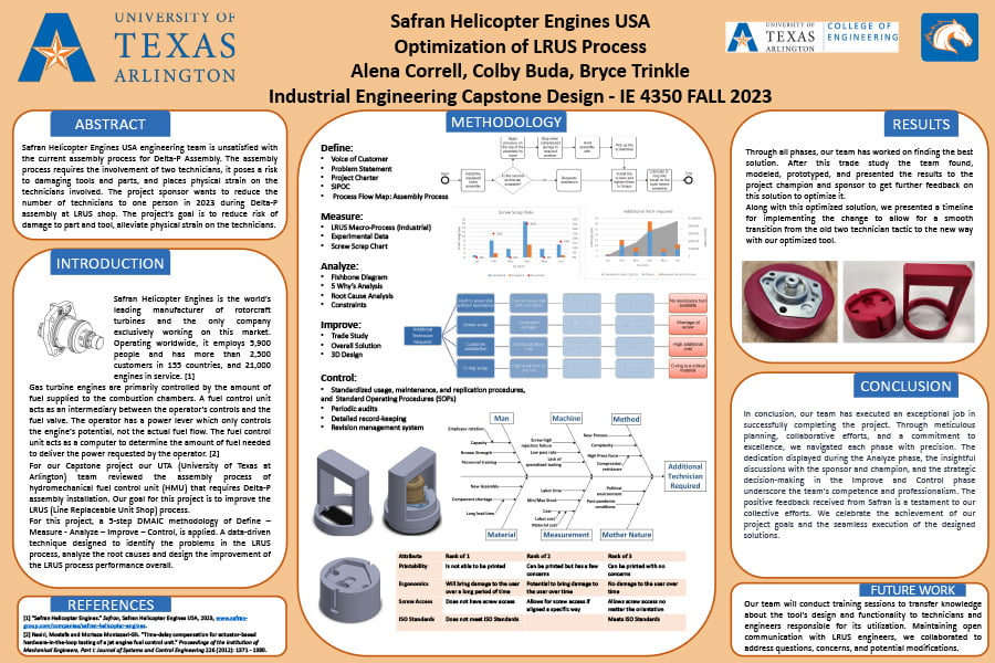 Student Poster for Safran Helicopter Engines 