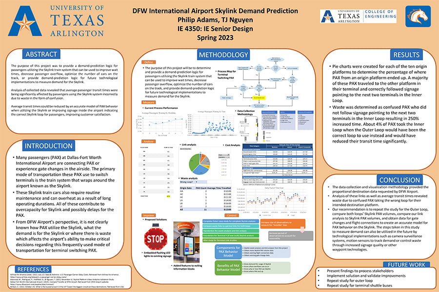 Student Poster for DFW Skylink Demand Prediction
