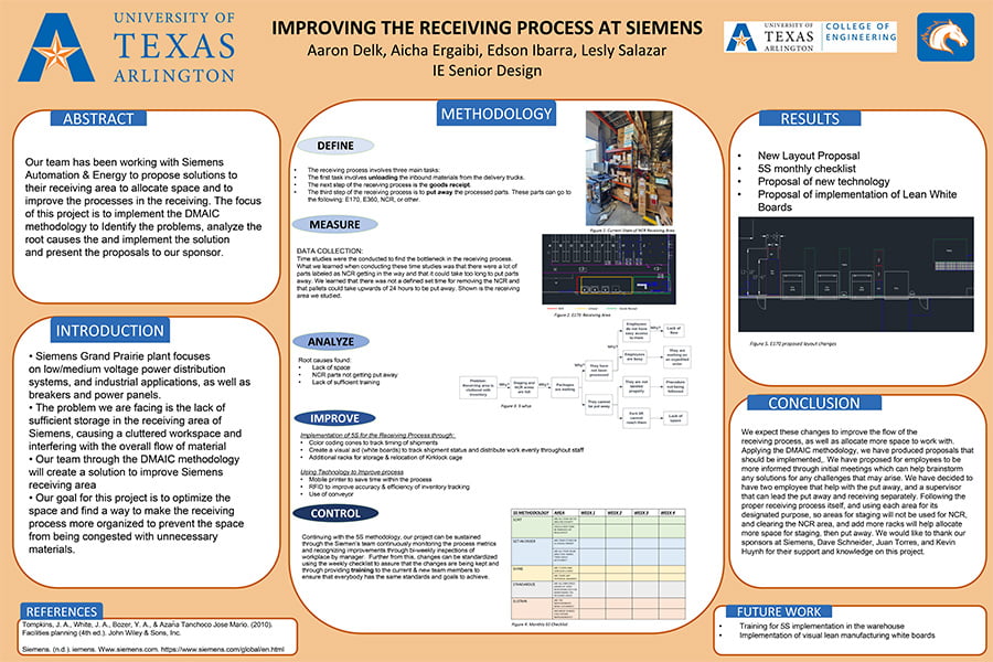 Student Poster for Siemens