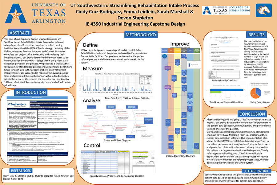 Student Poster for UT Southwestern
