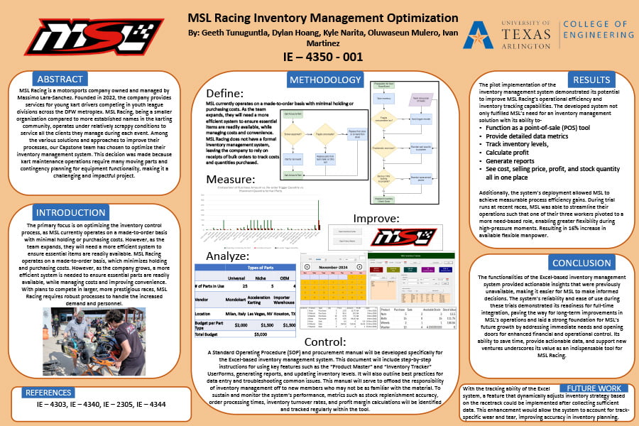 MSL Racing Inventory