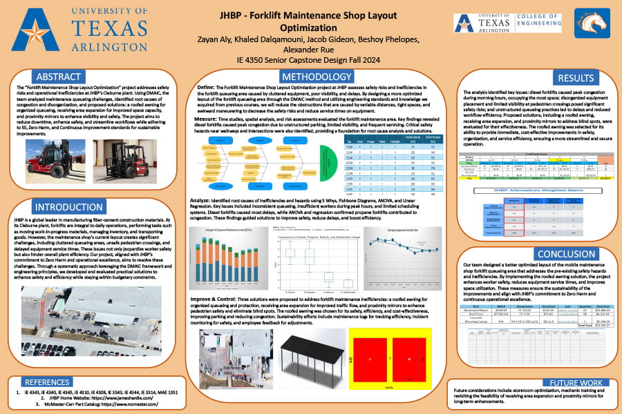 JHBP: FORKLIFT MAINTENANCE SHOP LAYOUT OPTIMIZATION