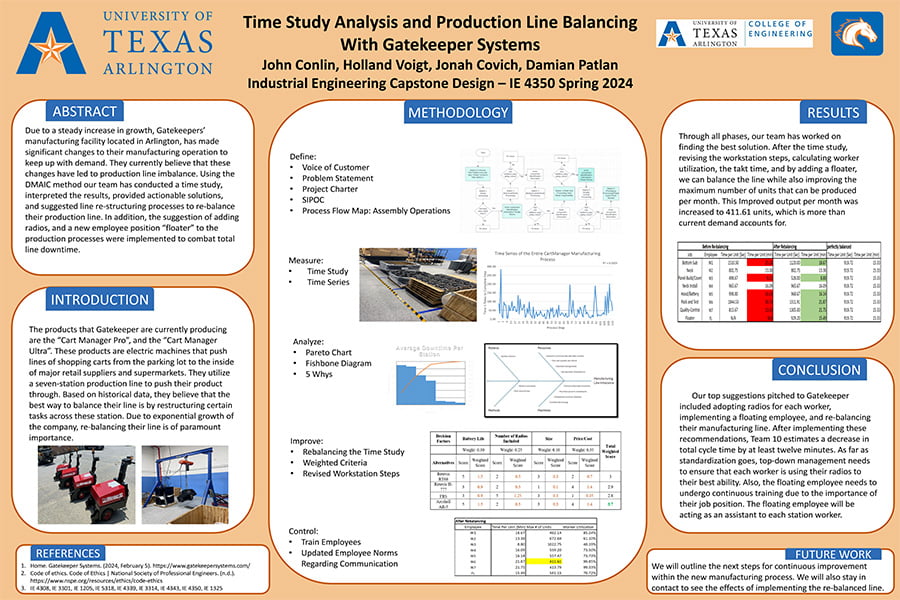 Student Poster for Gatekeeper Systems