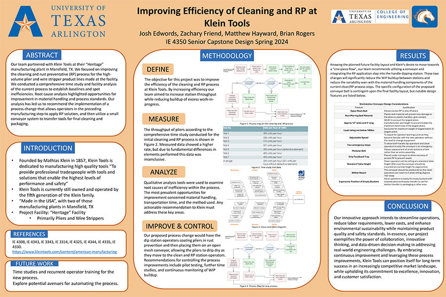 Student Poster for Klein Tools Improving Efficiency of Cleaning and RP-Pliers 
    WireStrippers