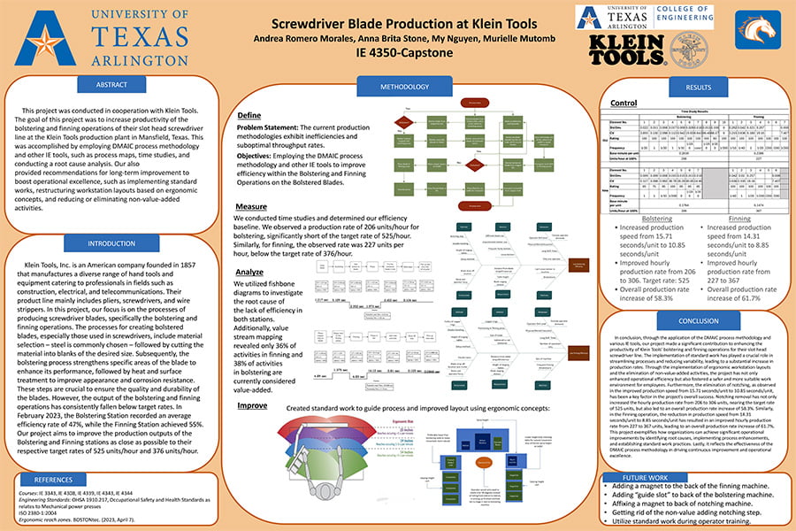 Student Poster for Klein Tools Screwdriver Blade Production Operation Improvement