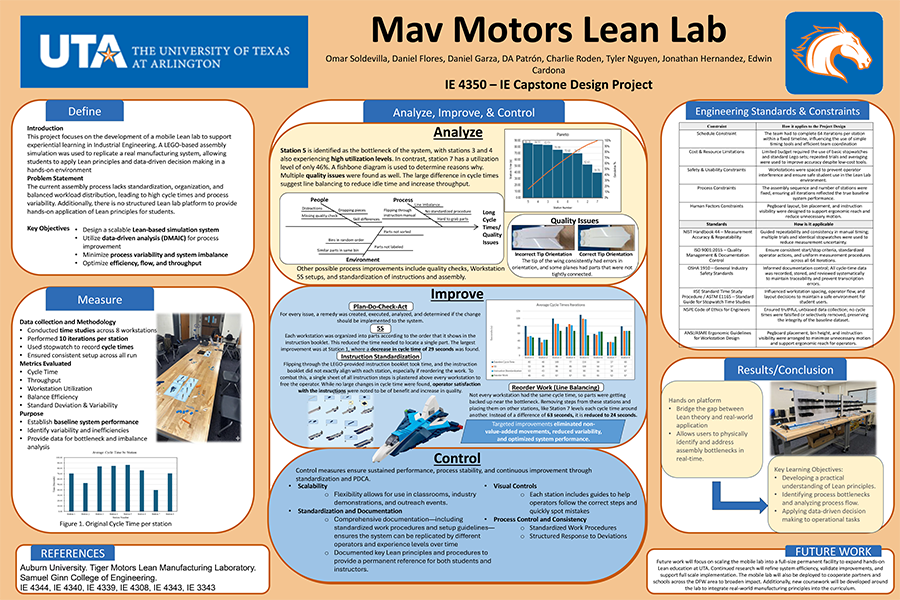 Mav Motors Lean Lab