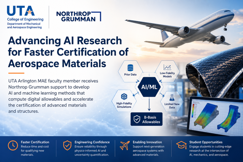 Dr. Liu flyer advertising collaboration with Northrop Grumman