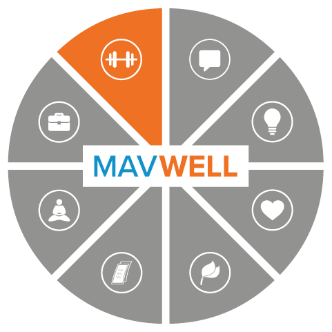 image of mavwell 8 dimensions of wellness