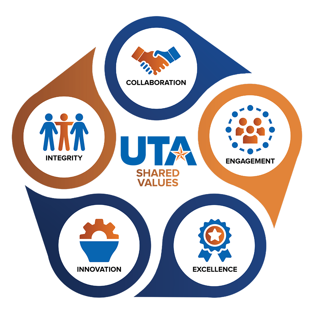 UTA Shared Values
