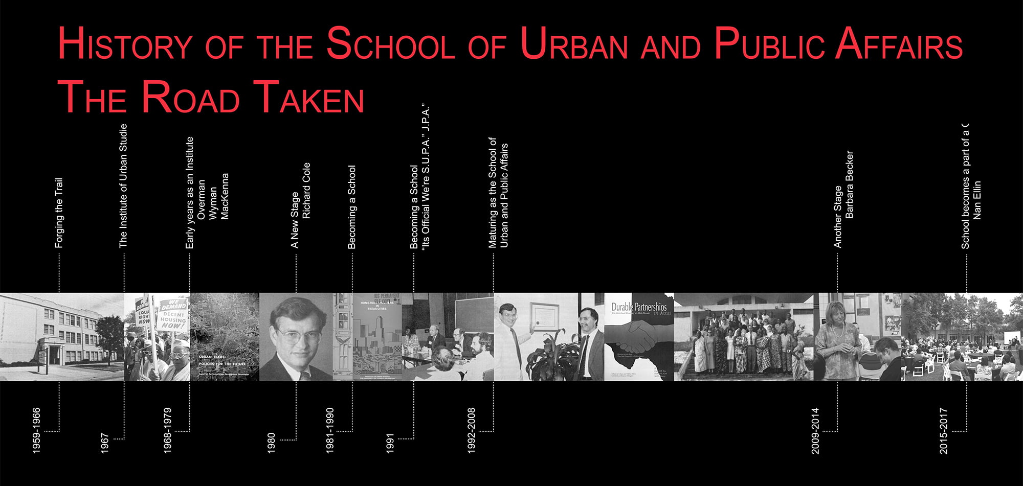 School of Urban and Public Affairs timeline