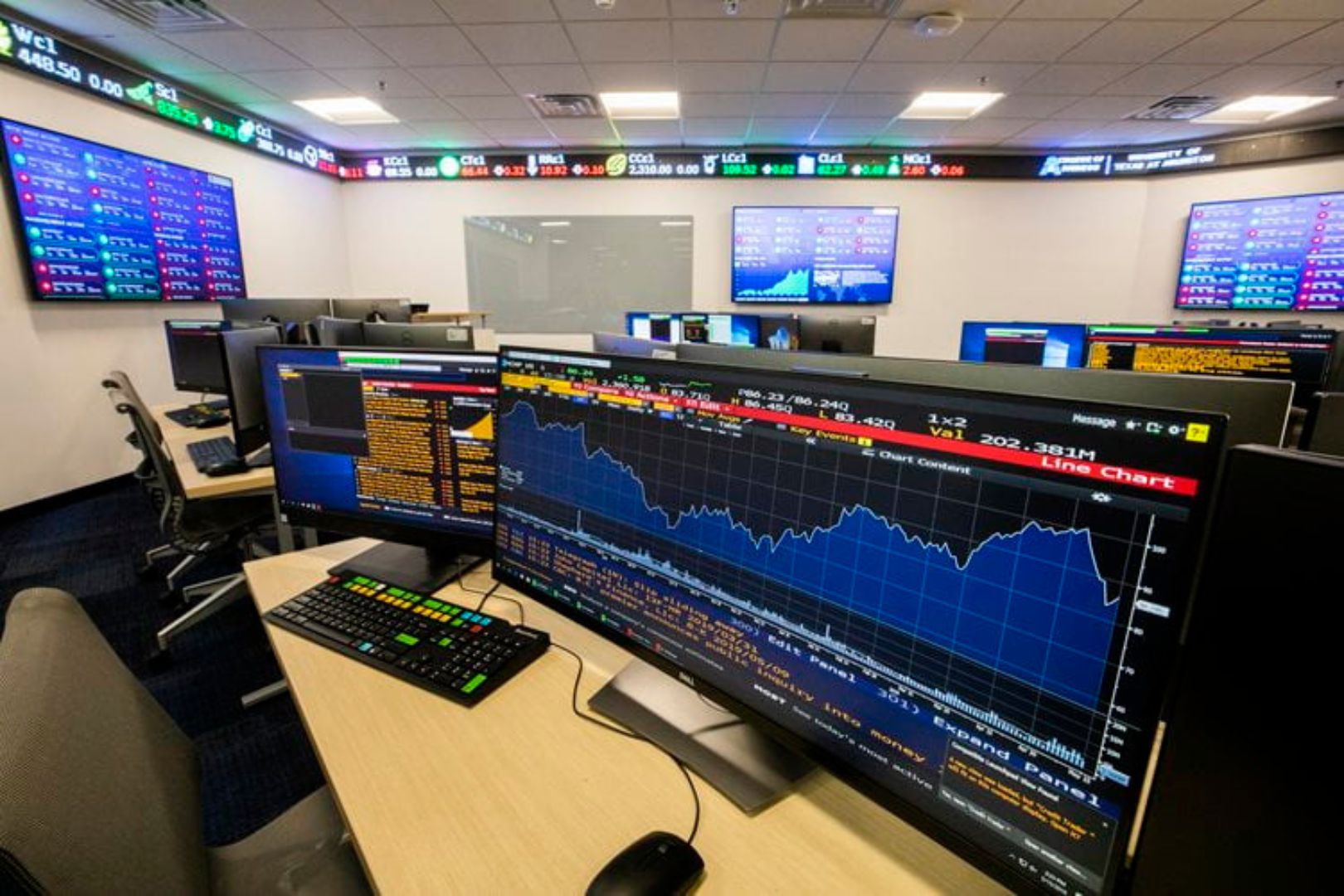 Image shows the Sam Mahrouq Financial Markets Lab at UTA
