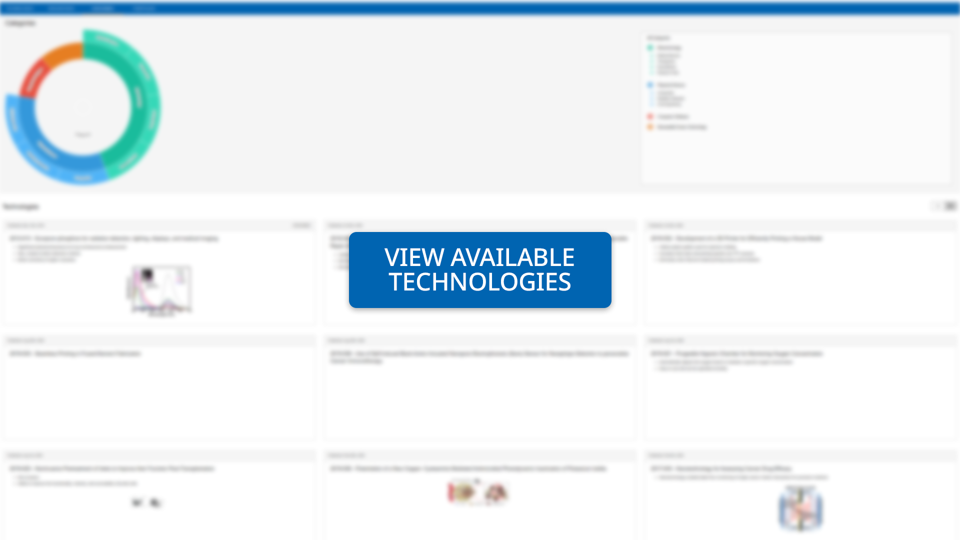 View available technologies