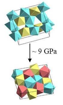 Computational Chemistry Promo Image of a structure