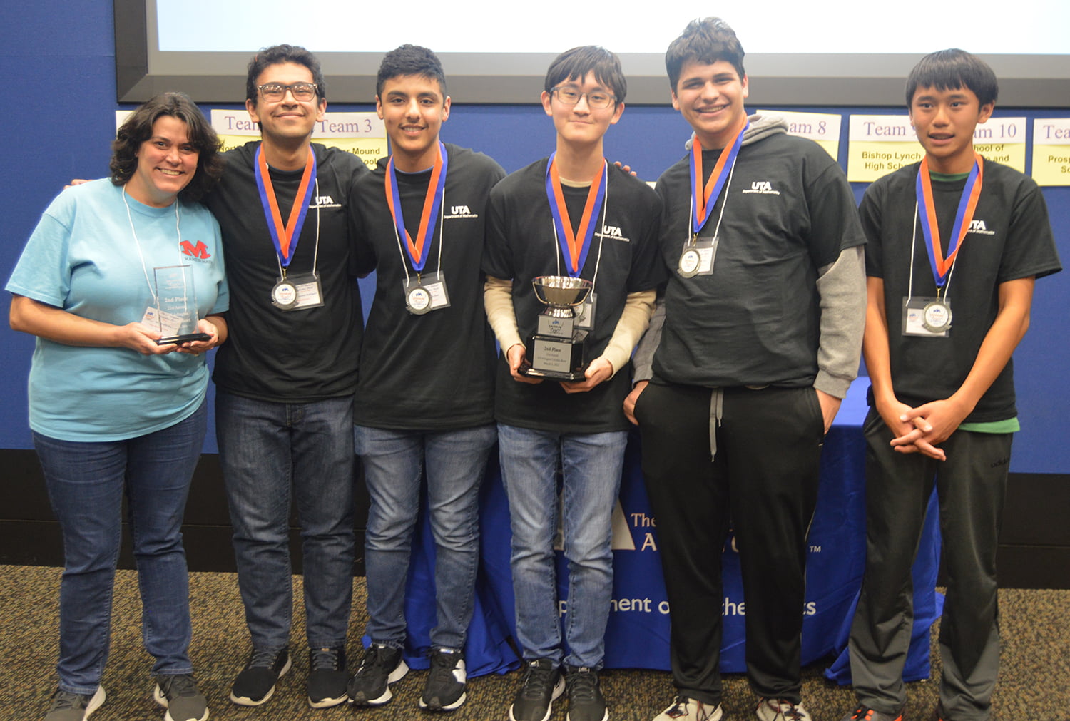 2nd Place Winner