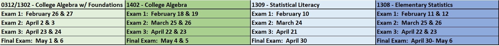 A table of exam dates from the syllabus.
